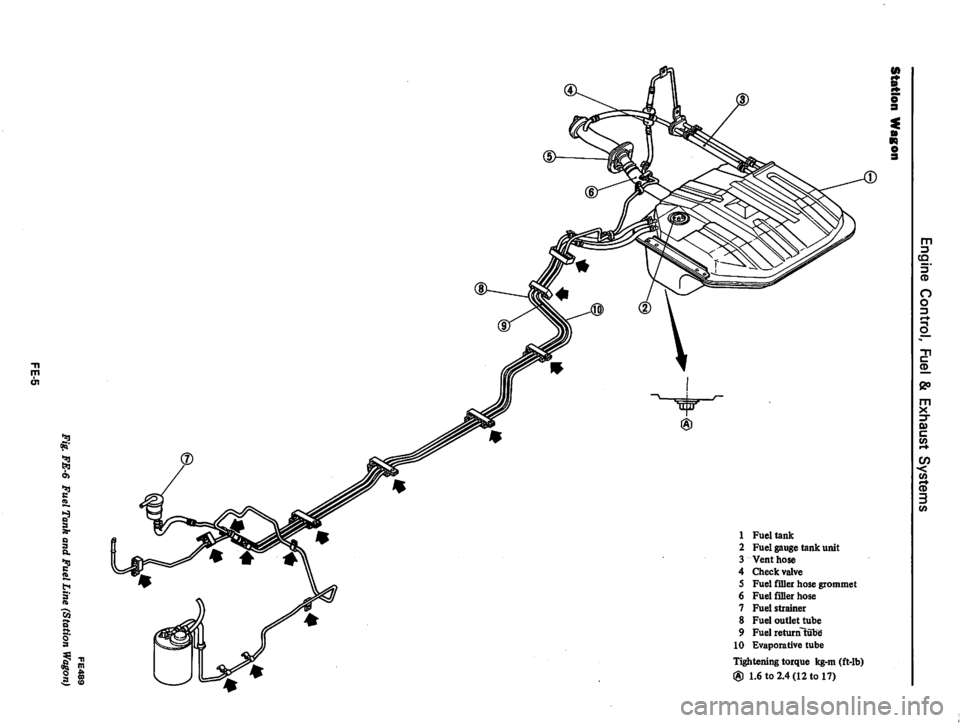 DATSUN 280Z 1977  Service Repair Manual 