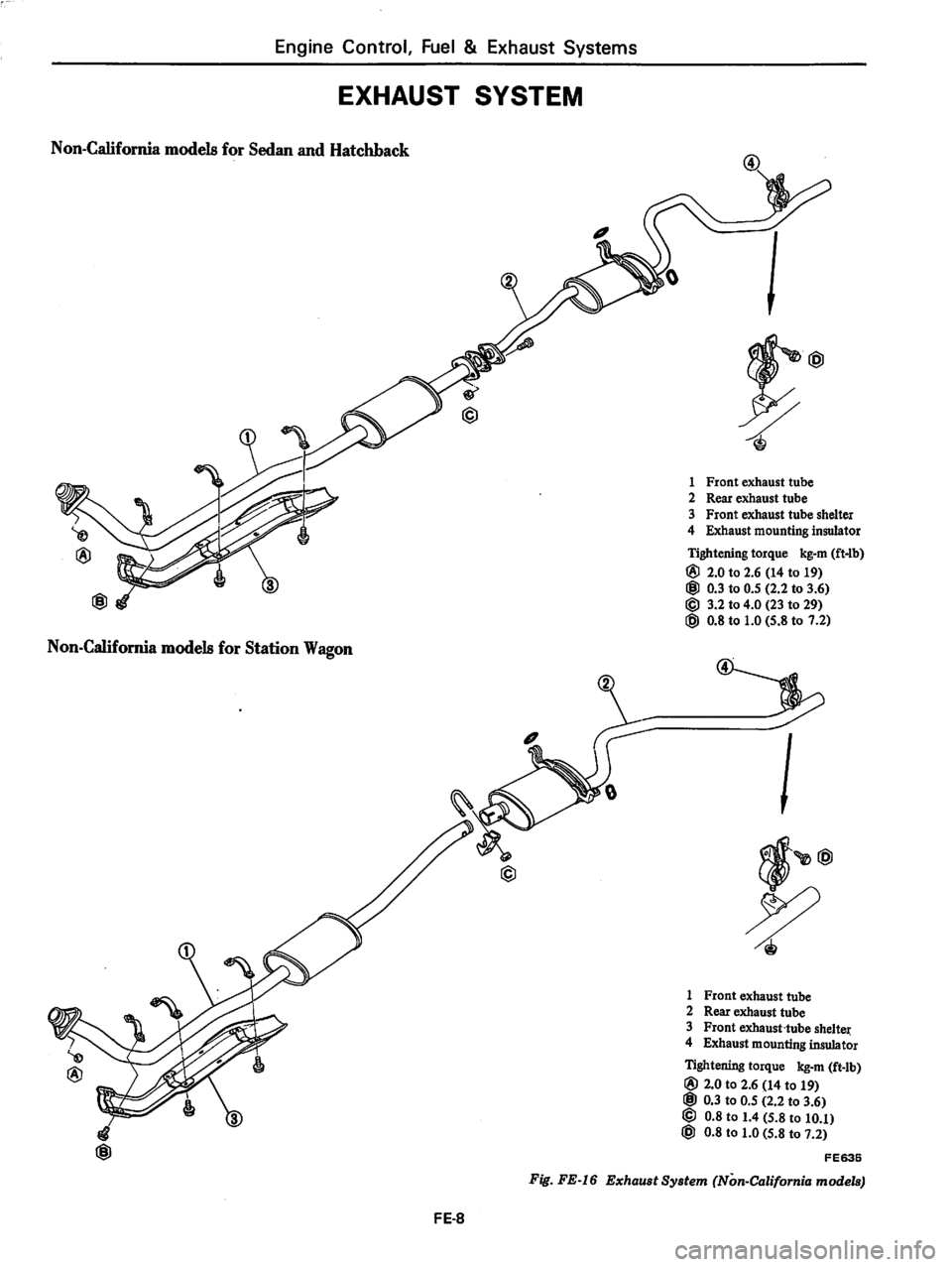 DATSUN 280Z 1977  Service Repair Manual 