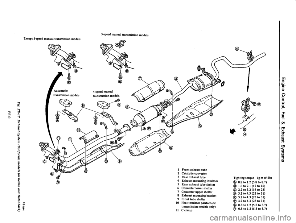 DATSUN 280Z 1977  Service Repair Manual 