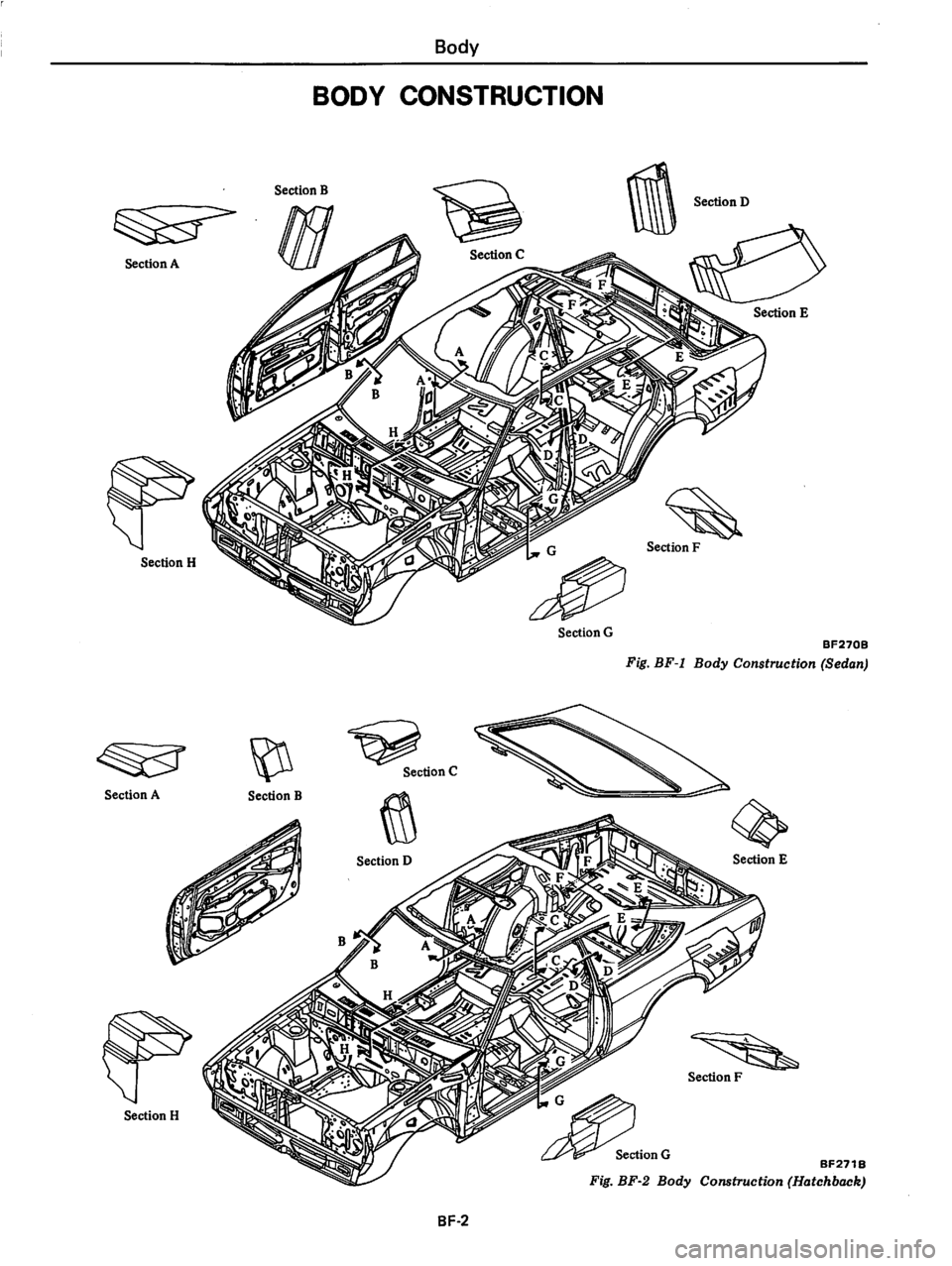 DATSUN 280Z 1977  Service Repair Manual 