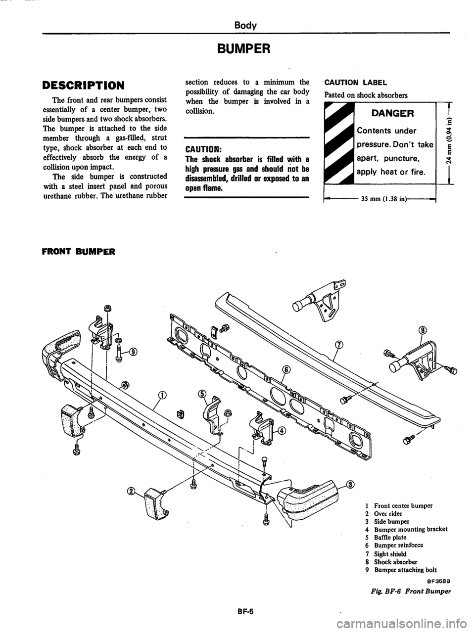 DATSUN 280Z 1977  Service Repair Manual 