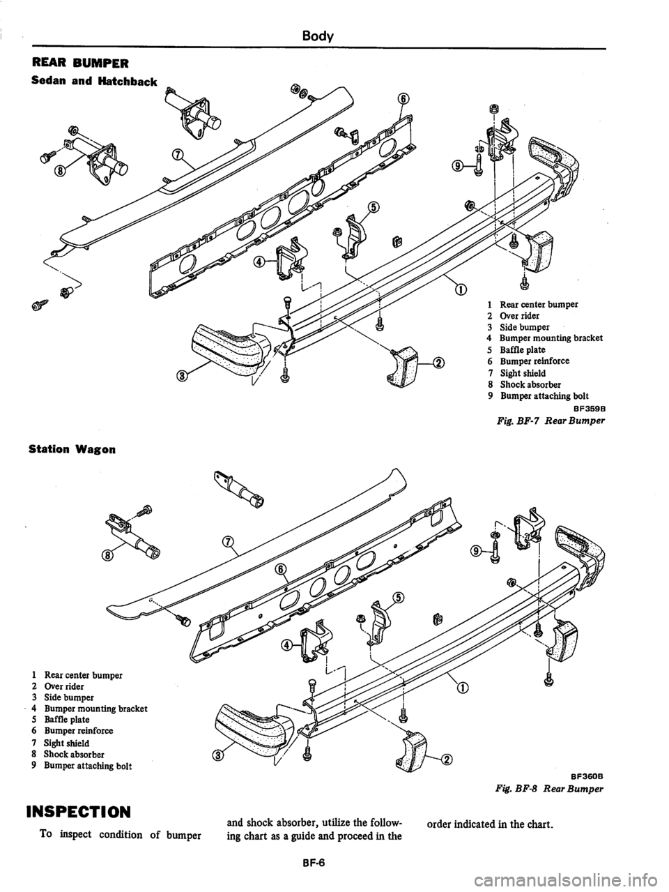 DATSUN 280Z 1977  Service Repair Manual 