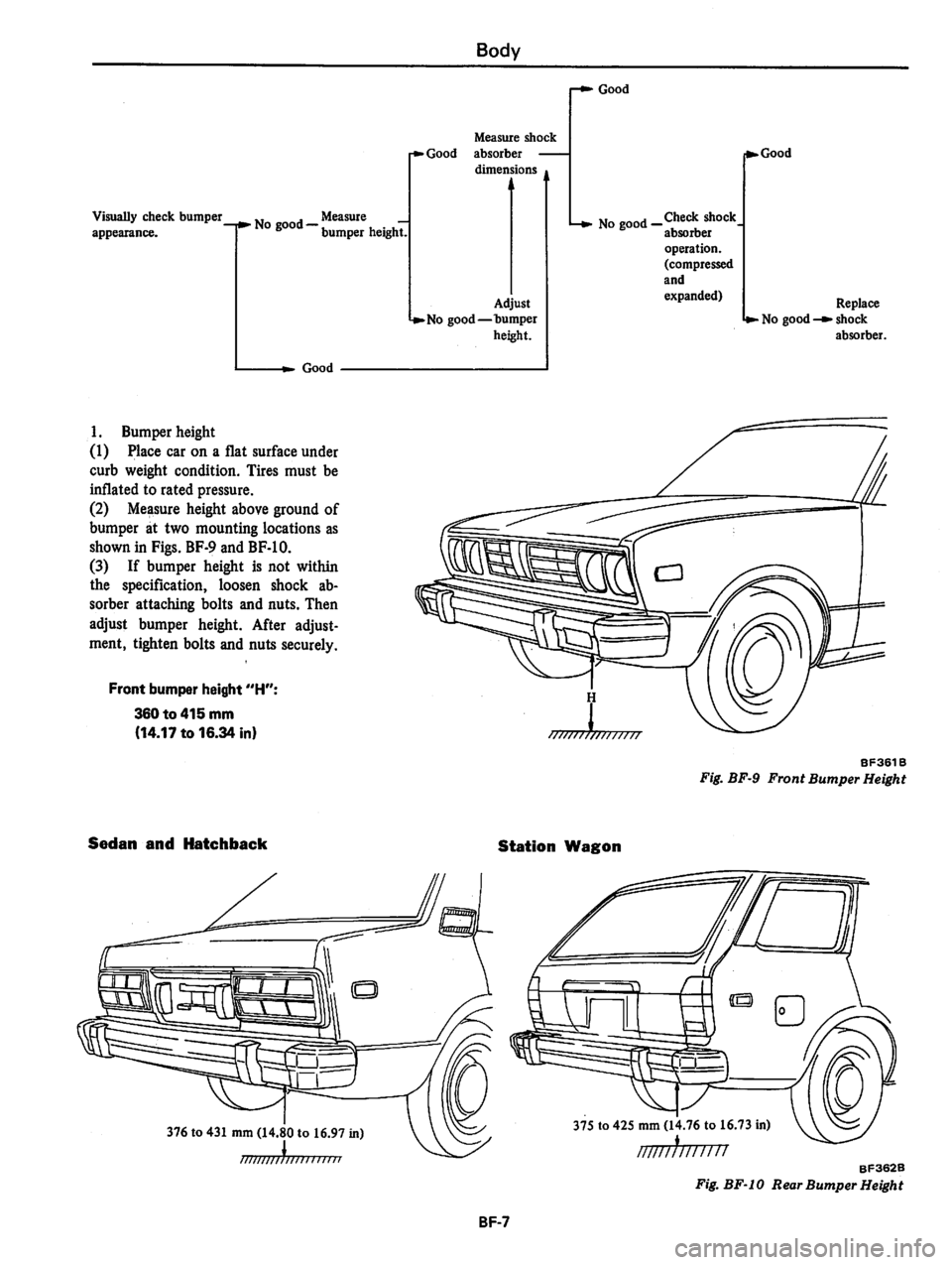 DATSUN 280Z 1977  Service Repair Manual 
