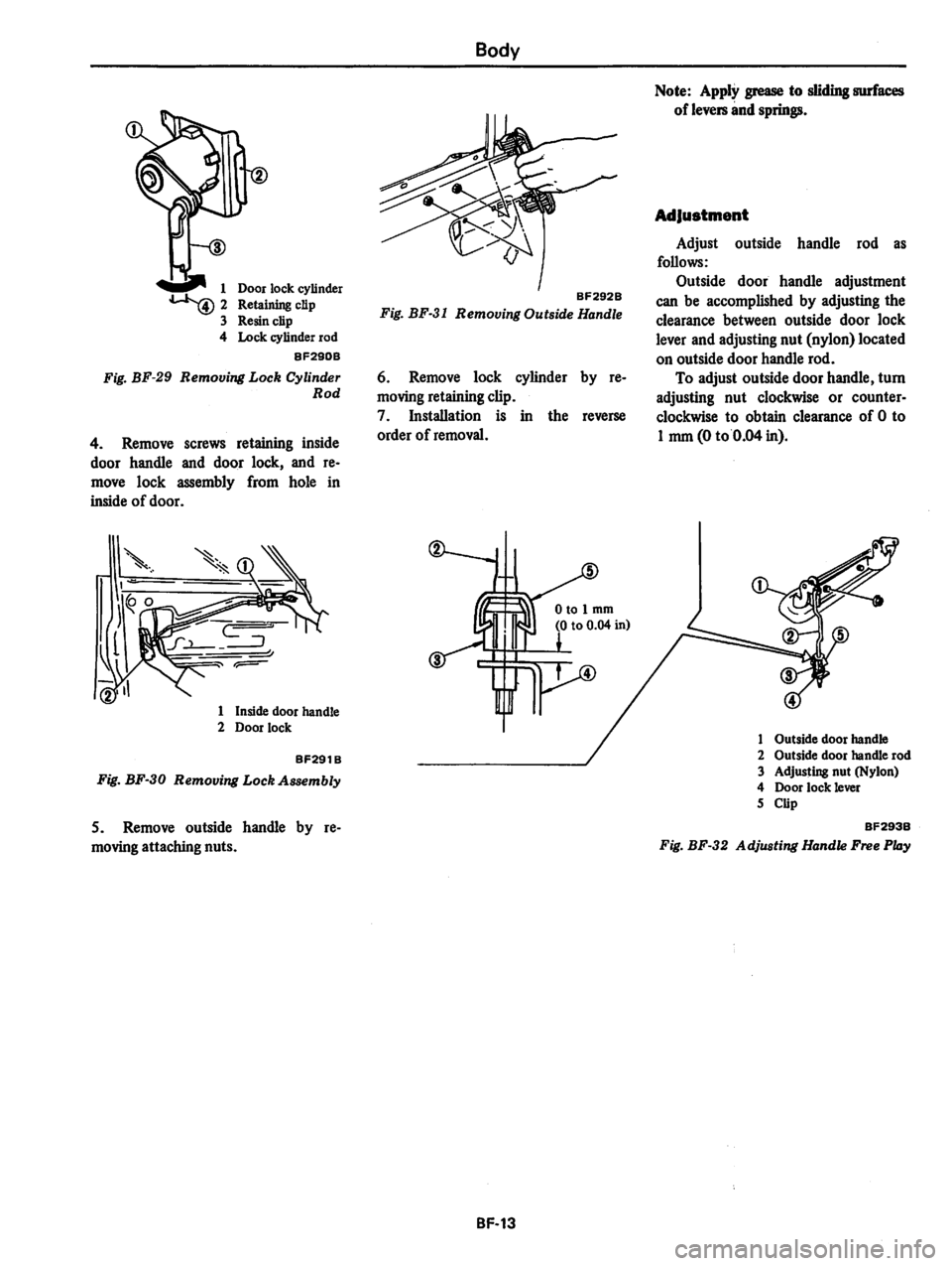 DATSUN 280Z 1977  Service Repair Manual 