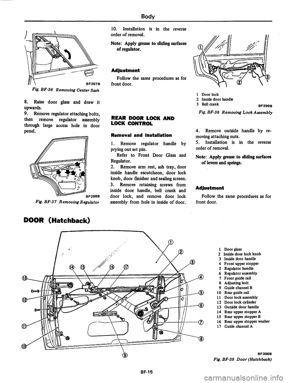 DATSUN 280Z 1977  Service Repair Manual 