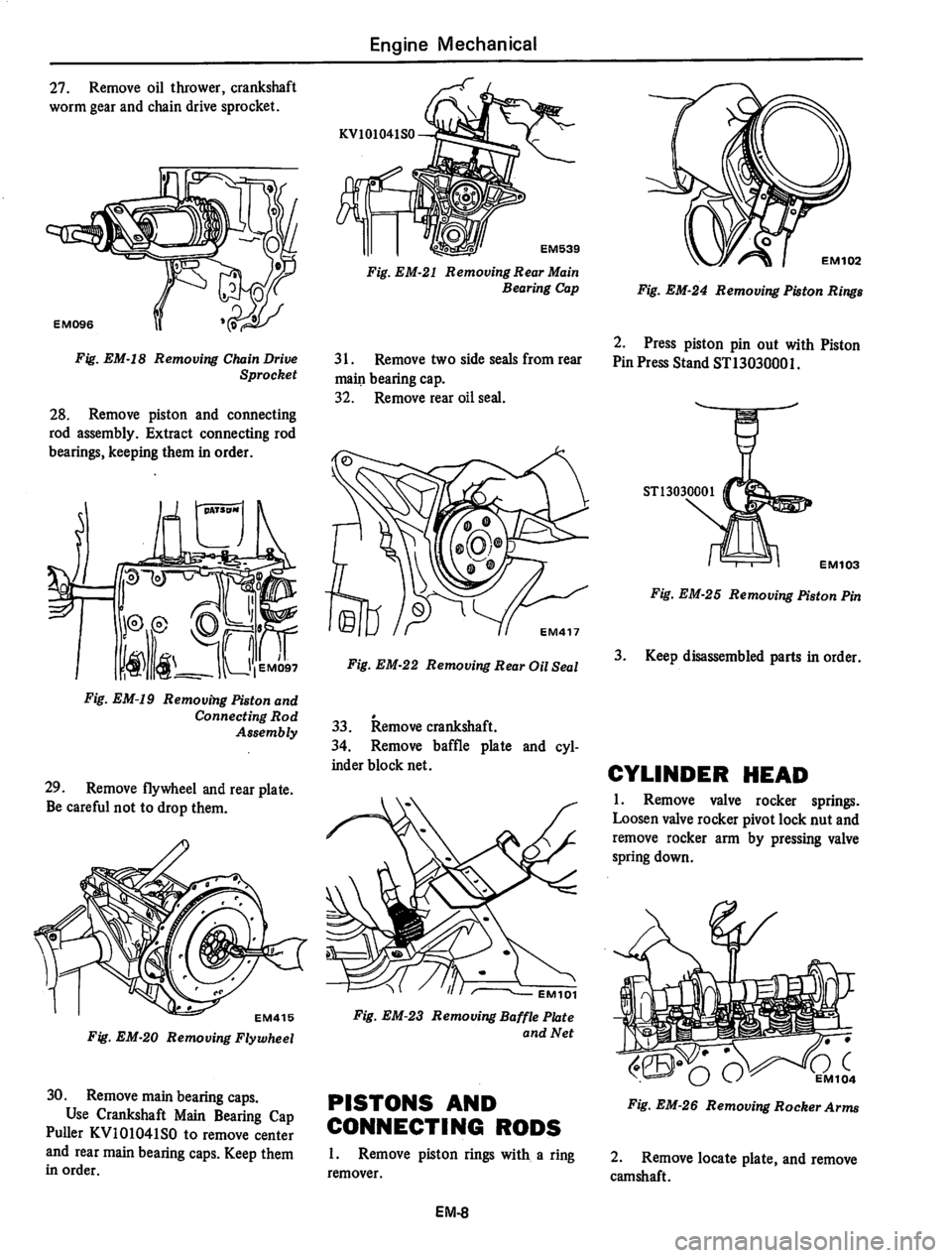 DATSUN 280Z 1977  Service Repair Manual 