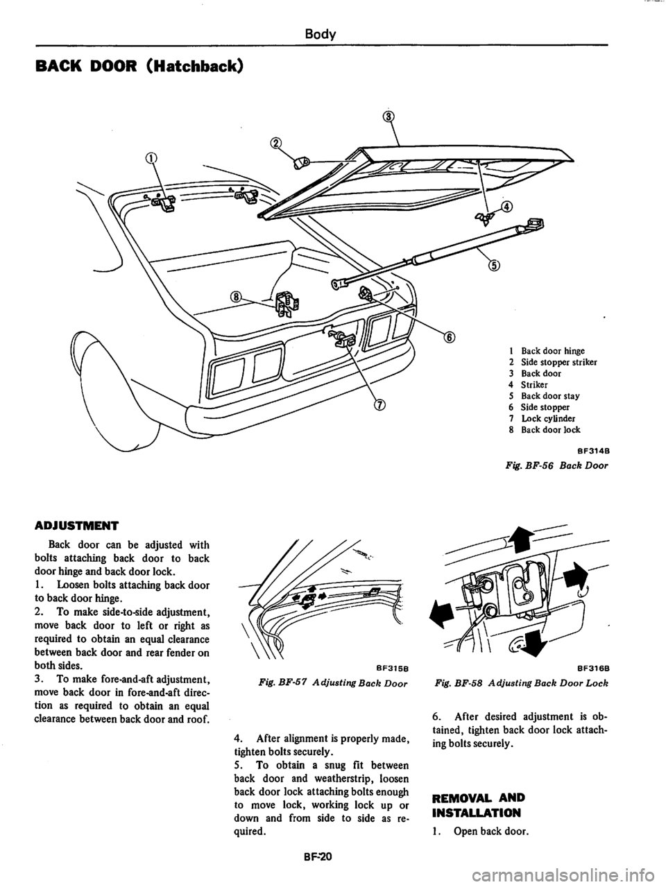 DATSUN 280Z 1977  Service Repair Manual 