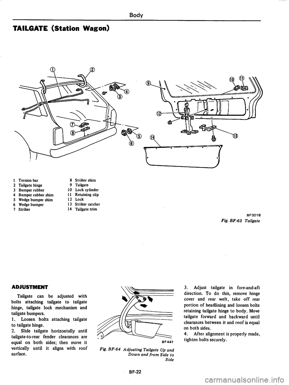 DATSUN 280Z 1977  Service Repair Manual 