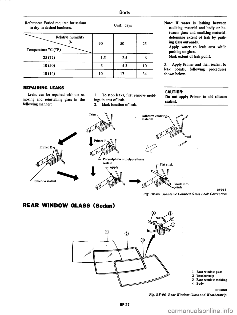 DATSUN 280Z 1977  Service Repair Manual 