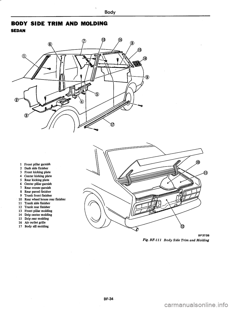 DATSUN 280Z 1977  Service Repair Manual 
