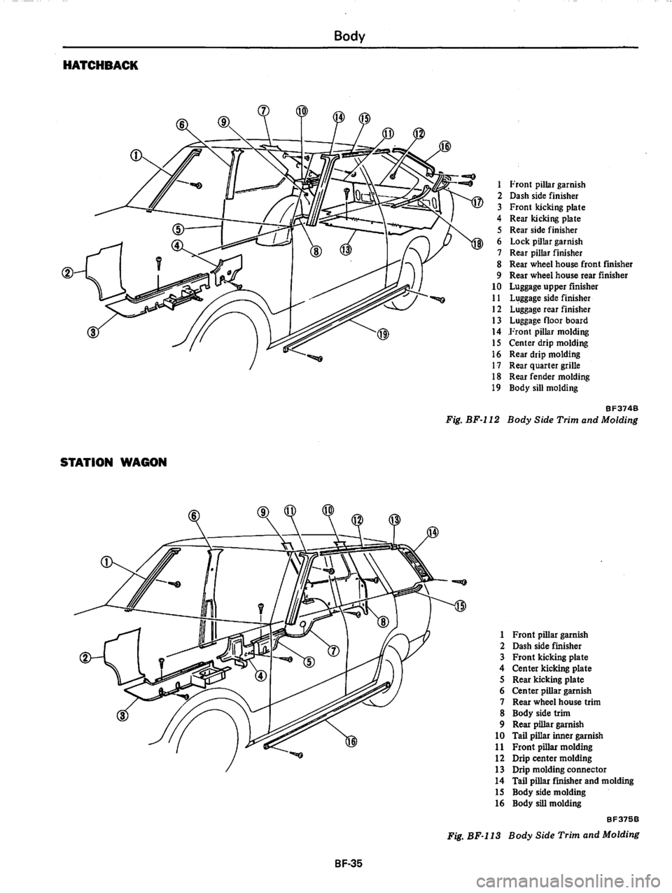 DATSUN 280Z 1977  Service Repair Manual 