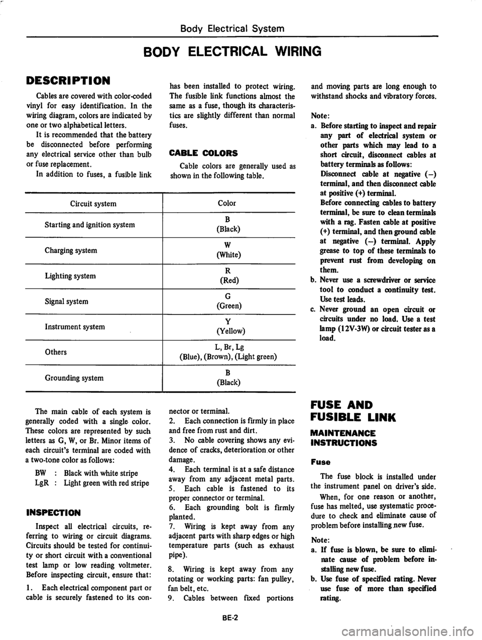 DATSUN 280Z 1977  Service Repair Manual 