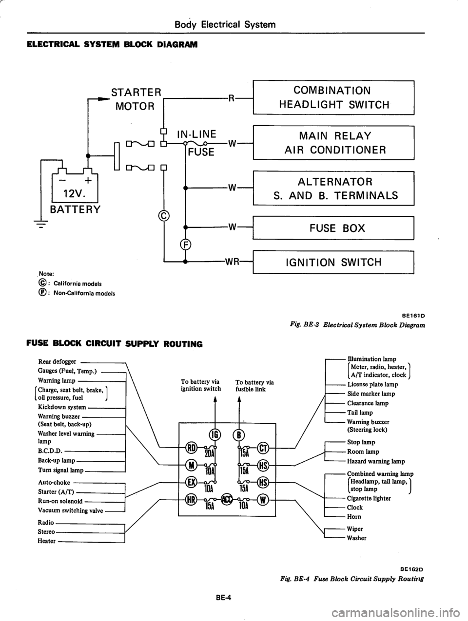 DATSUN 280Z 1977  Service Repair Manual 