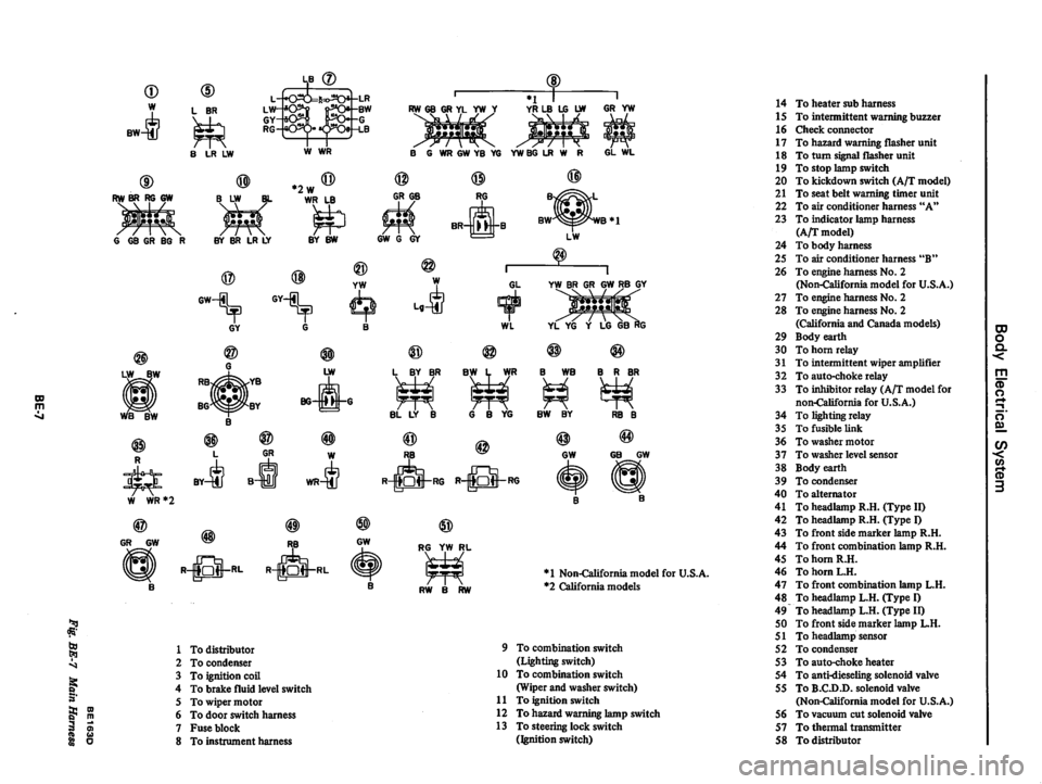DATSUN 280Z 1977  Service Repair Manual 