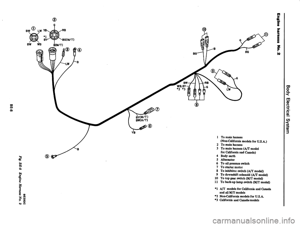 DATSUN 280Z 1977  Service Repair Manual 