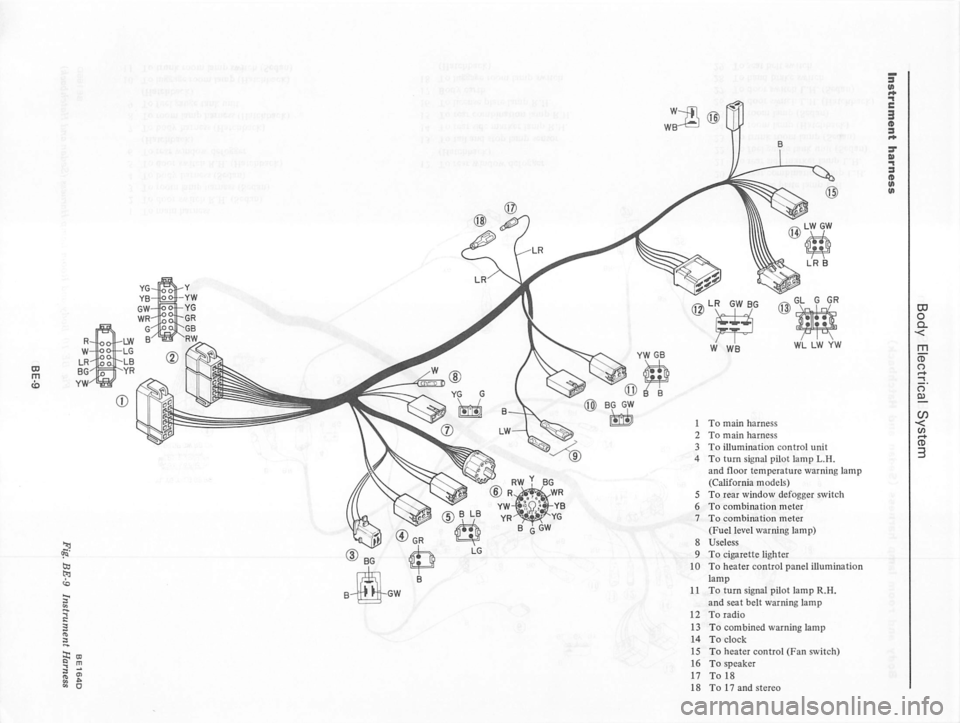 DATSUN 280Z 1977  Service Repair Manual 