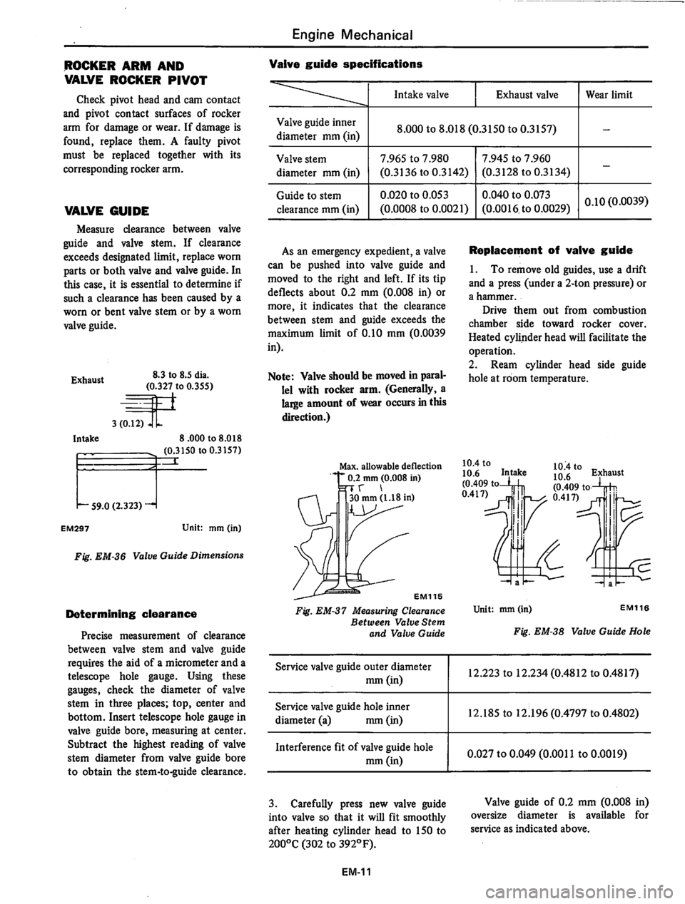 DATSUN 280Z 1977  Service Repair Manual 