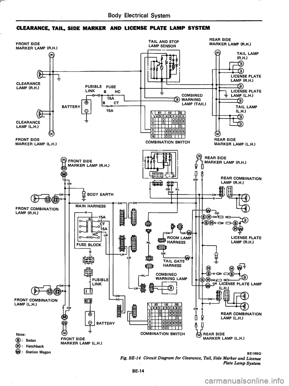 DATSUN 280Z 1977  Service Repair Manual 