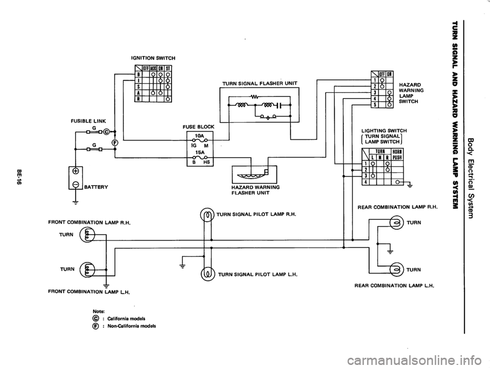 DATSUN 280Z 1977  Service Repair Manual 