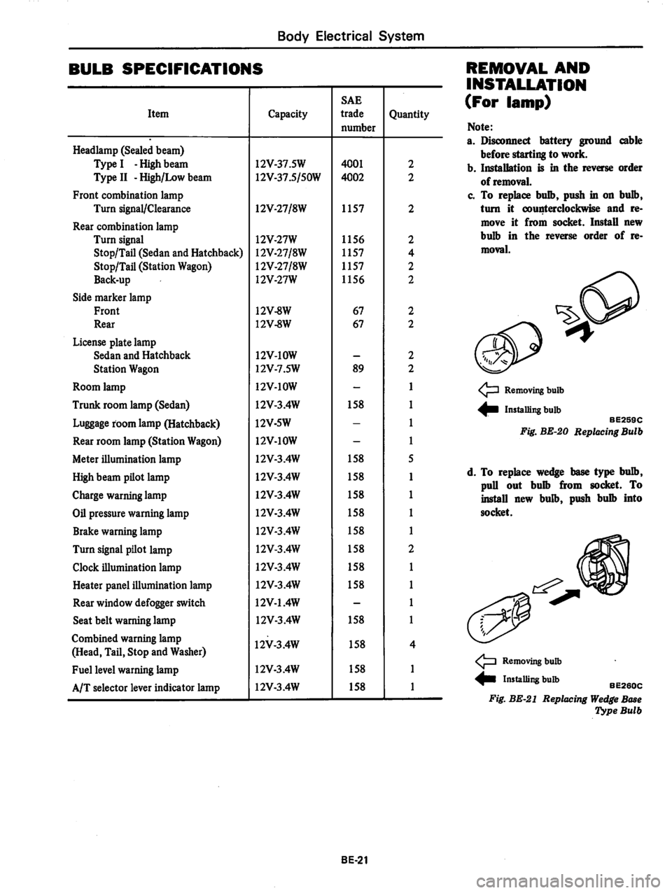 DATSUN 280Z 1977  Service Repair Manual 