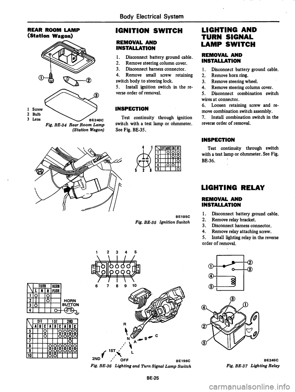 DATSUN 280Z 1977  Service Repair Manual 