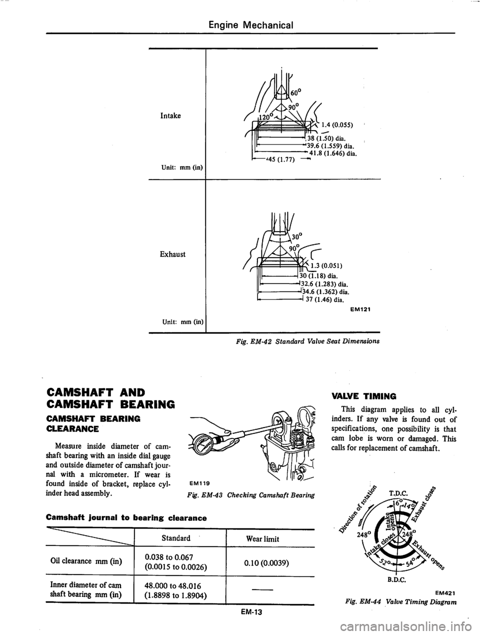 DATSUN 280Z 1977  Service Repair Manual 