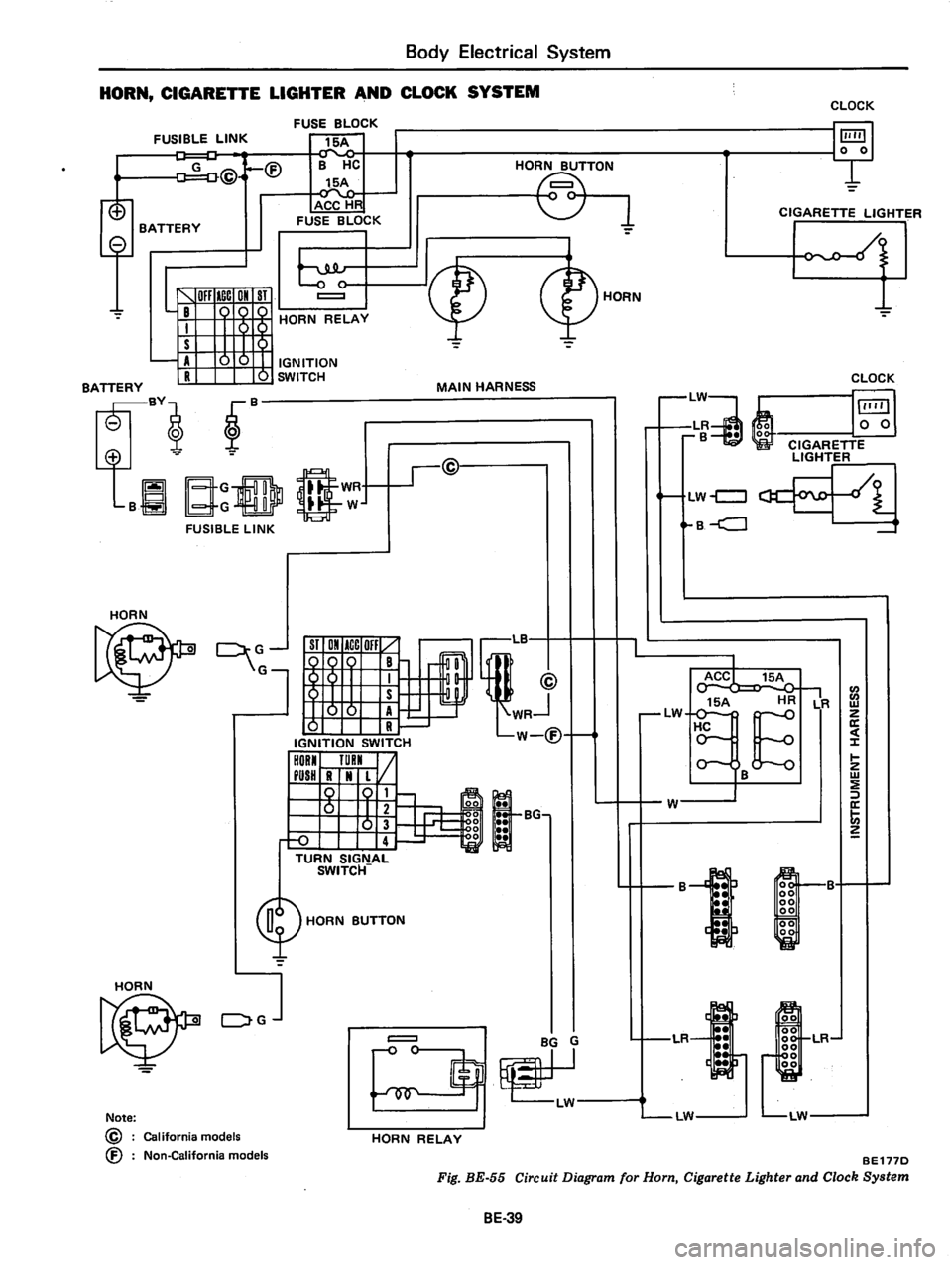 DATSUN 280Z 1977  Service Repair Manual 