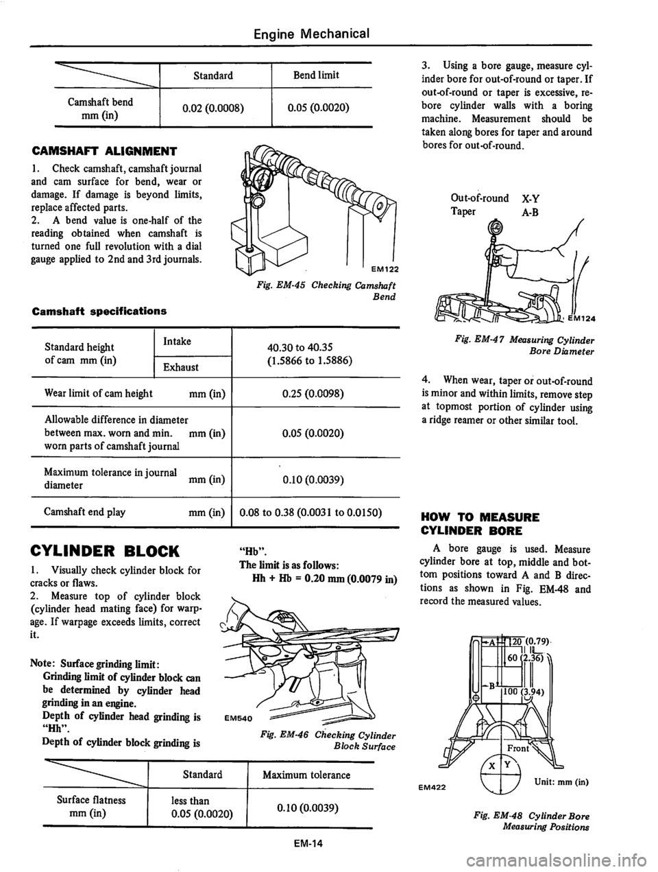 DATSUN 280Z 1977  Service Repair Manual 