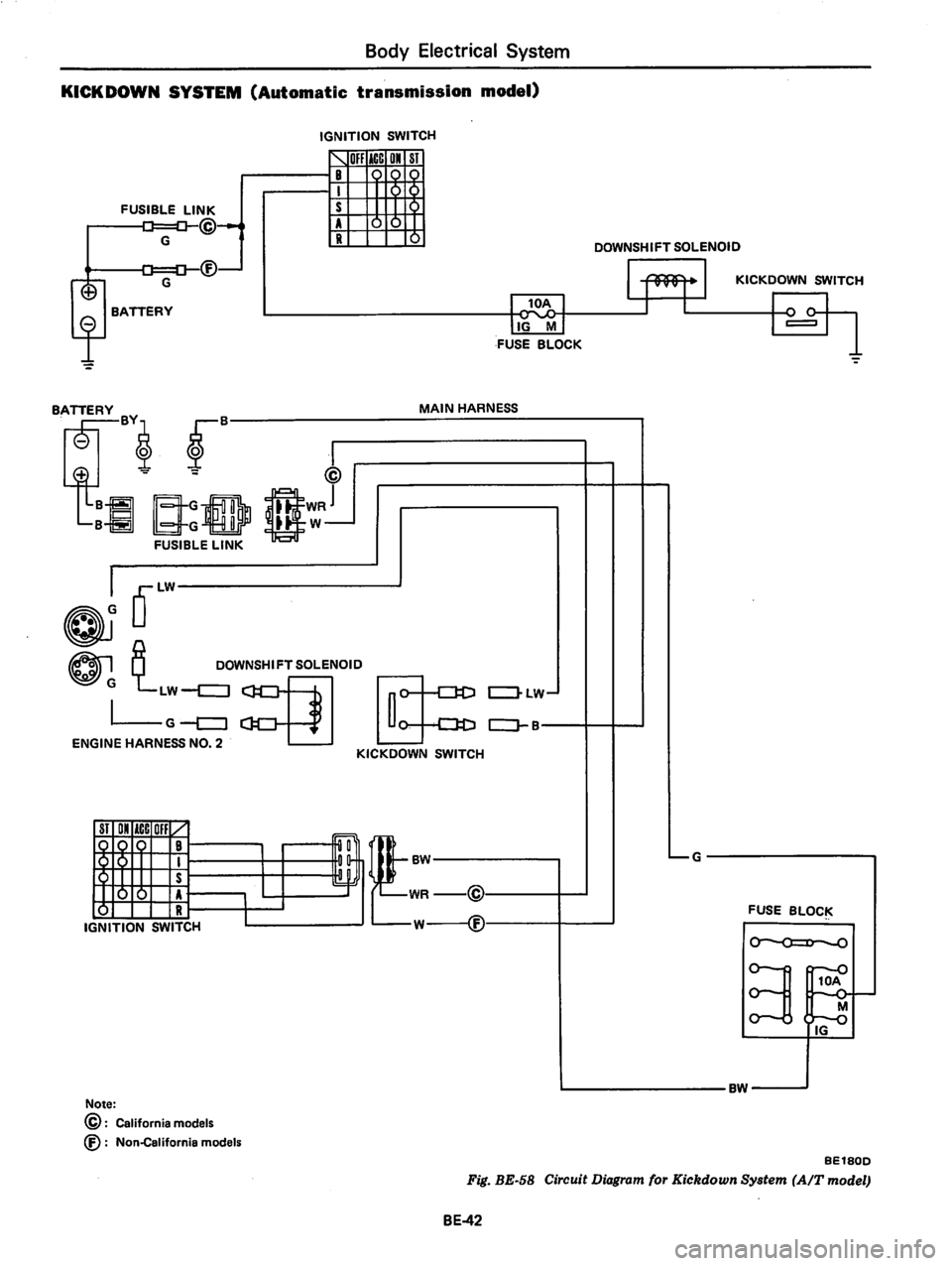 DATSUN 280Z 1977  Service Repair Manual 