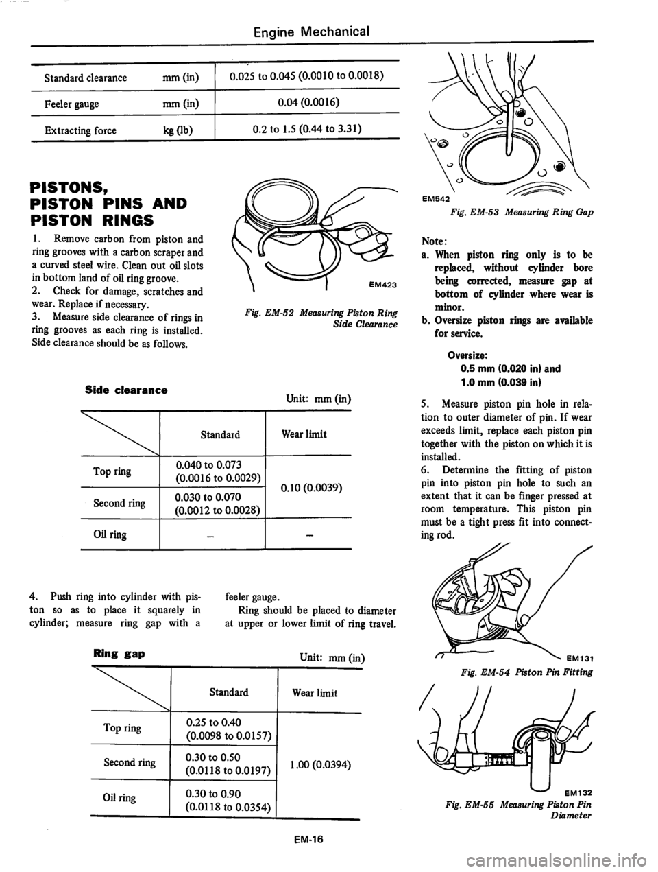 DATSUN 280Z 1977  Service Repair Manual 
