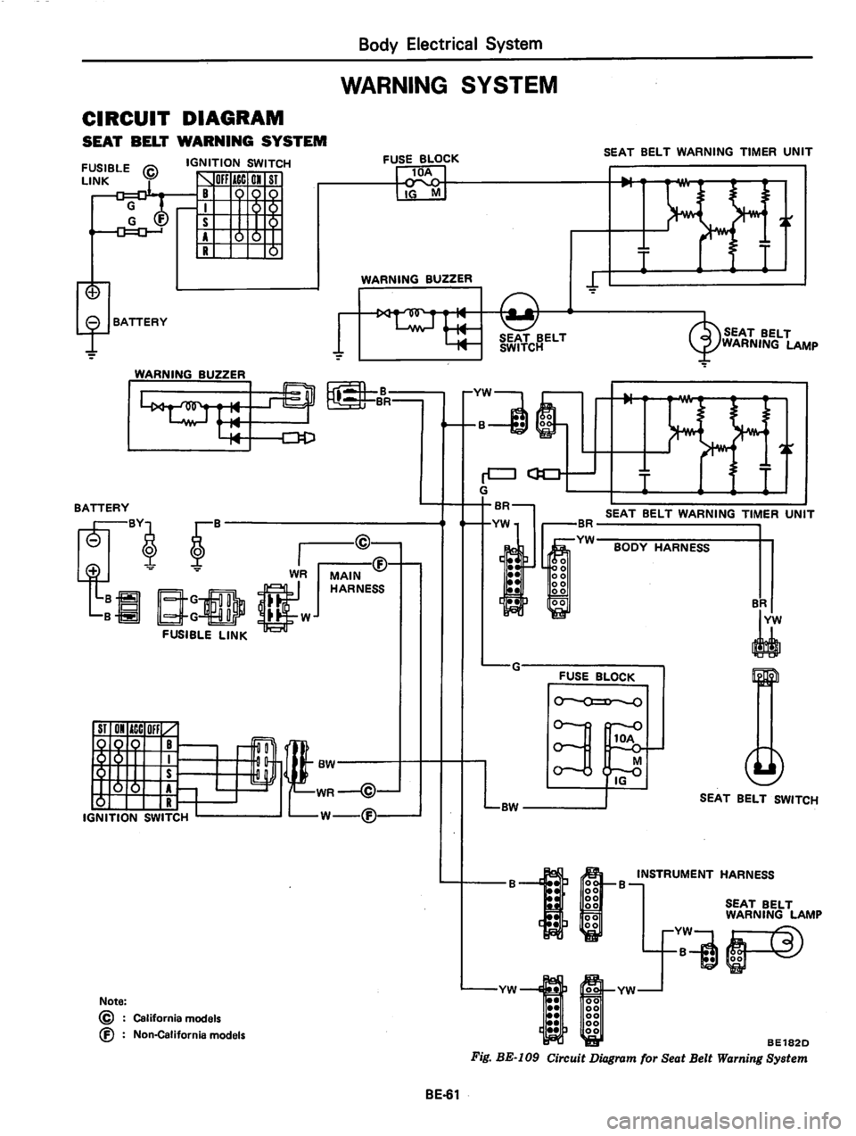 DATSUN 280Z 1977  Service Repair Manual 