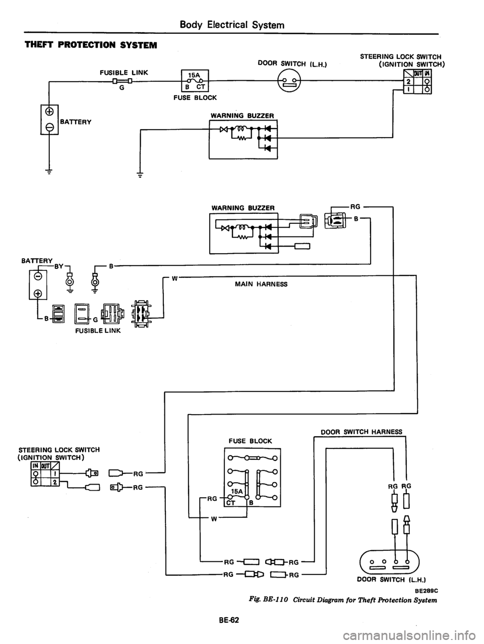 DATSUN 280Z 1977  Service Repair Manual 