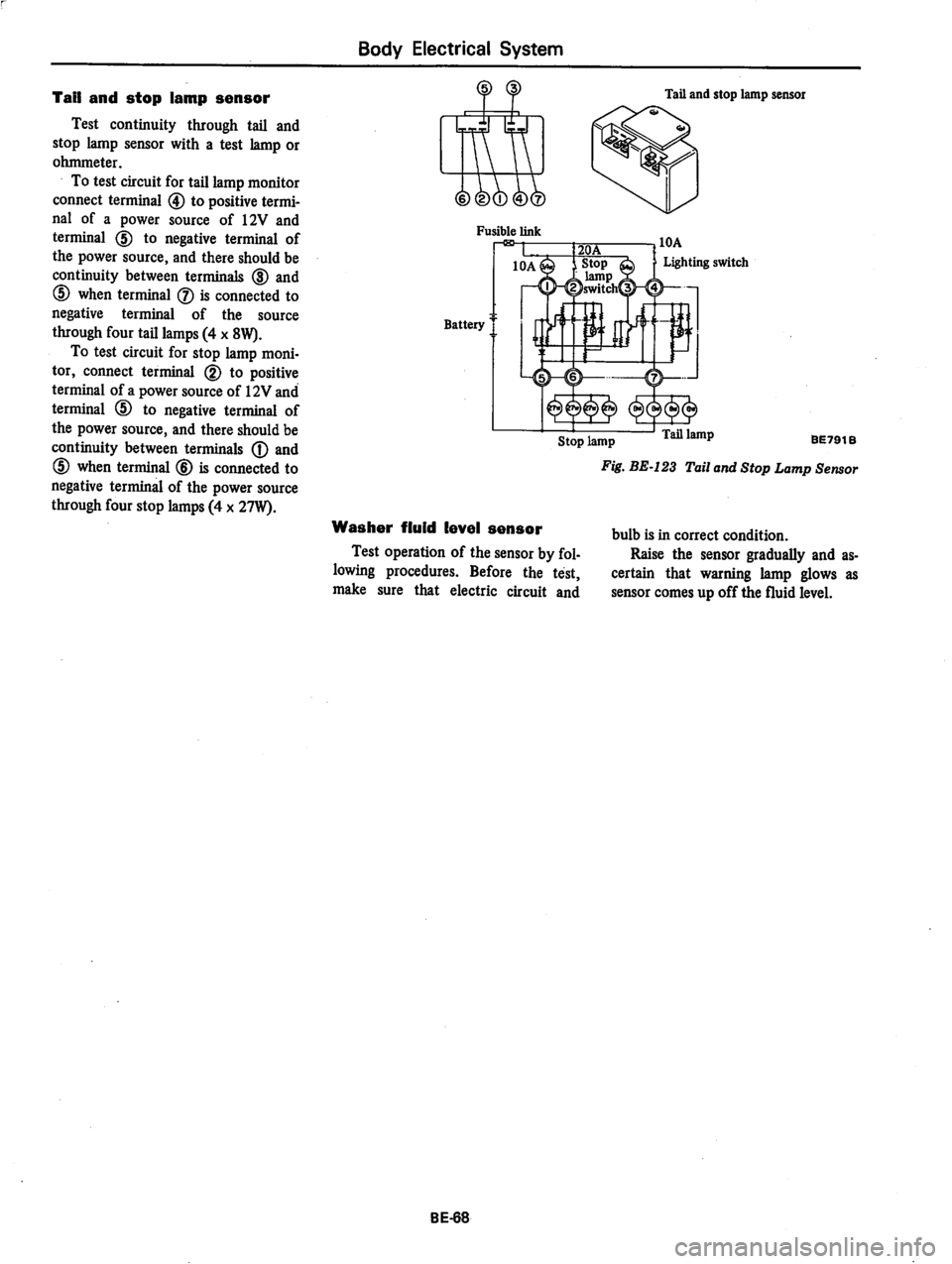 DATSUN 280Z 1977  Service Repair Manual 
