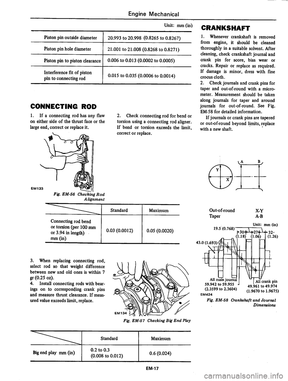 DATSUN 280Z 1977  Service Repair Manual 