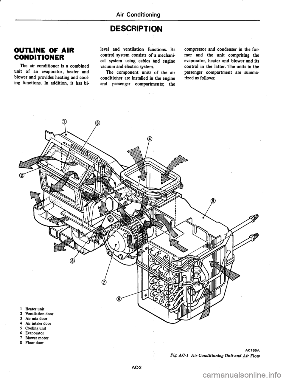 DATSUN 280Z 1977  Service Repair Manual 