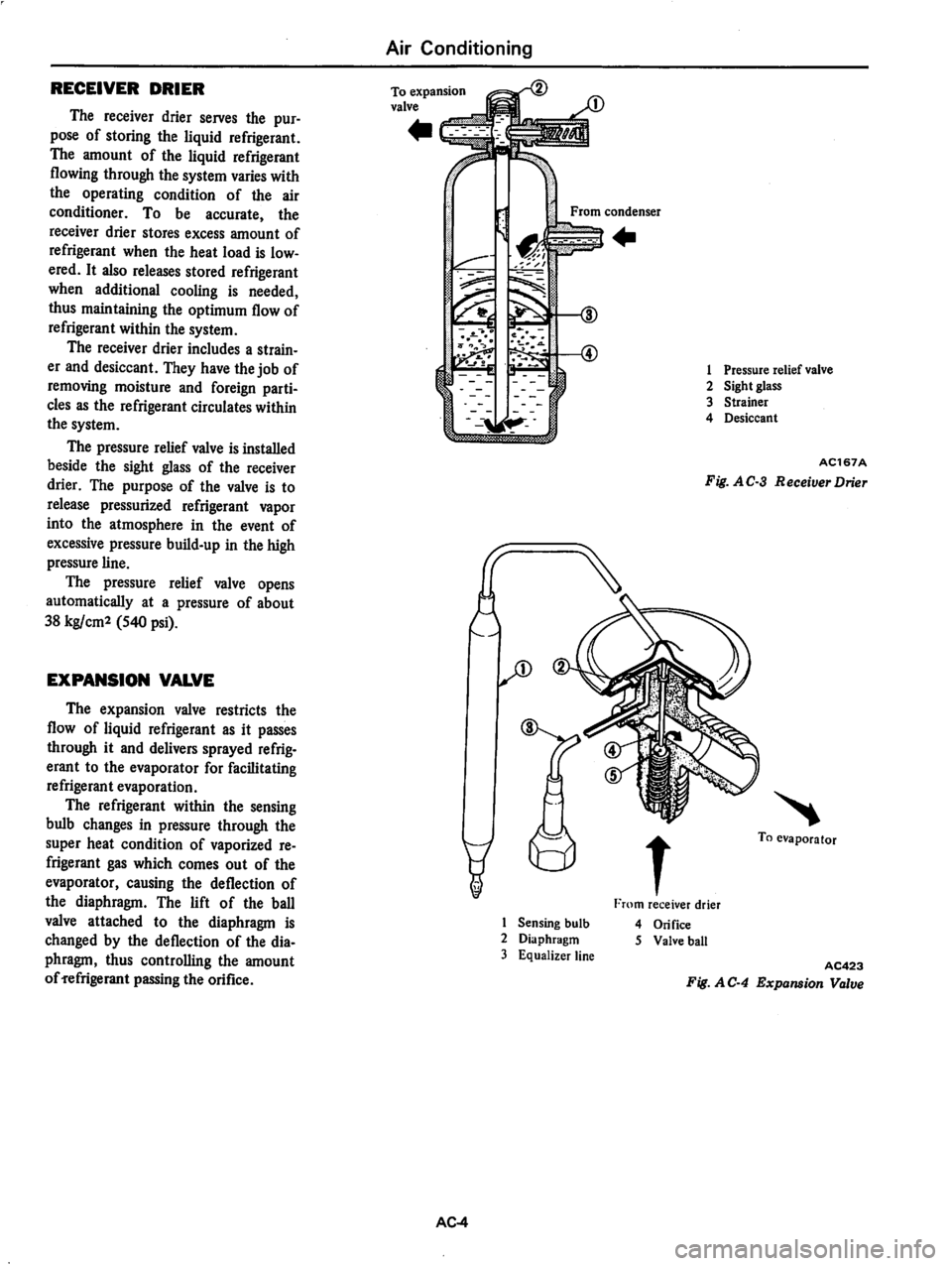 DATSUN 280Z 1977  Service Repair Manual 