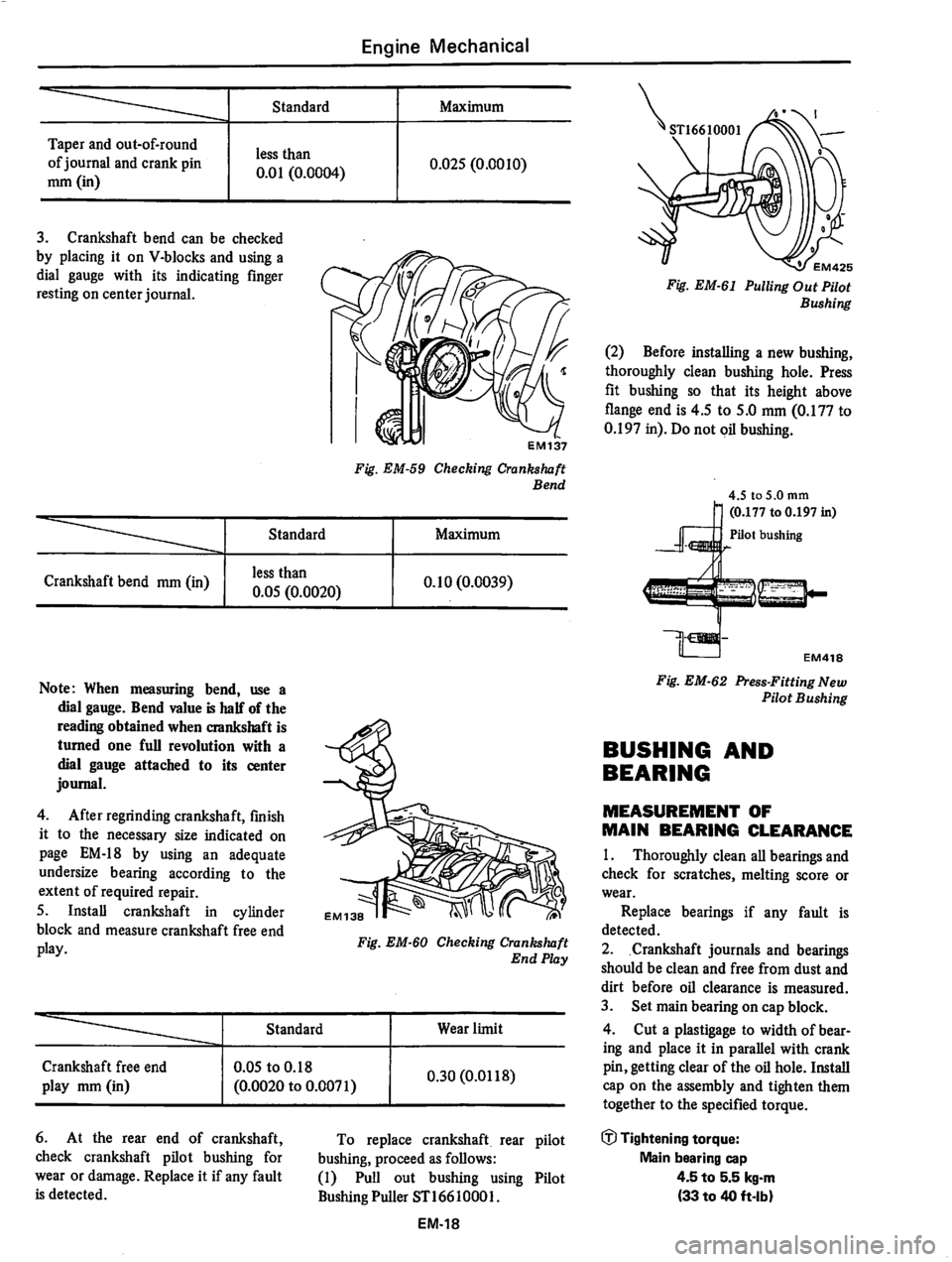 DATSUN 280Z 1977  Service Repair Manual 
