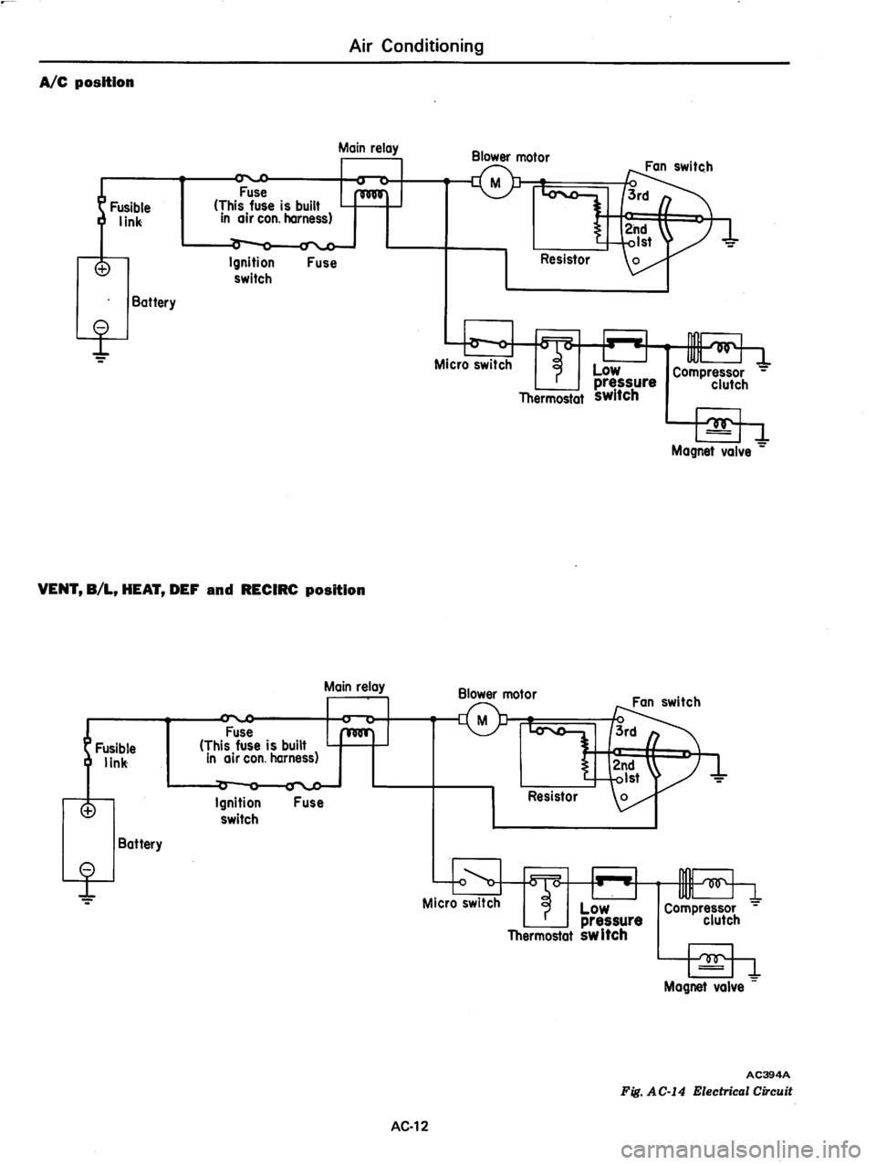 DATSUN 280Z 1977  Service Repair Manual 