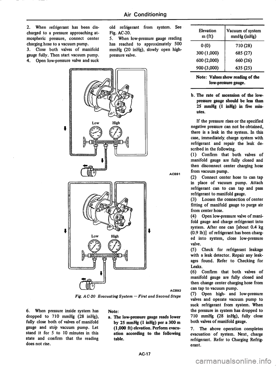 DATSUN 280Z 1977  Service Repair Manual 