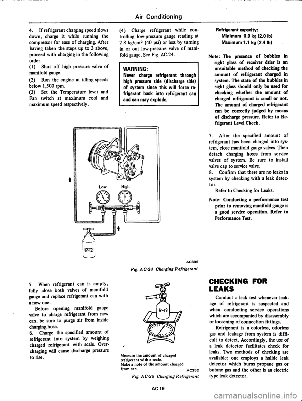 DATSUN 280Z 1977  Service Repair Manual 