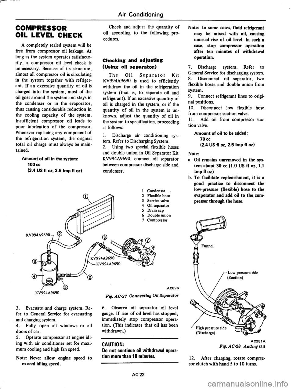 DATSUN 280Z 1977  Service Repair Manual 