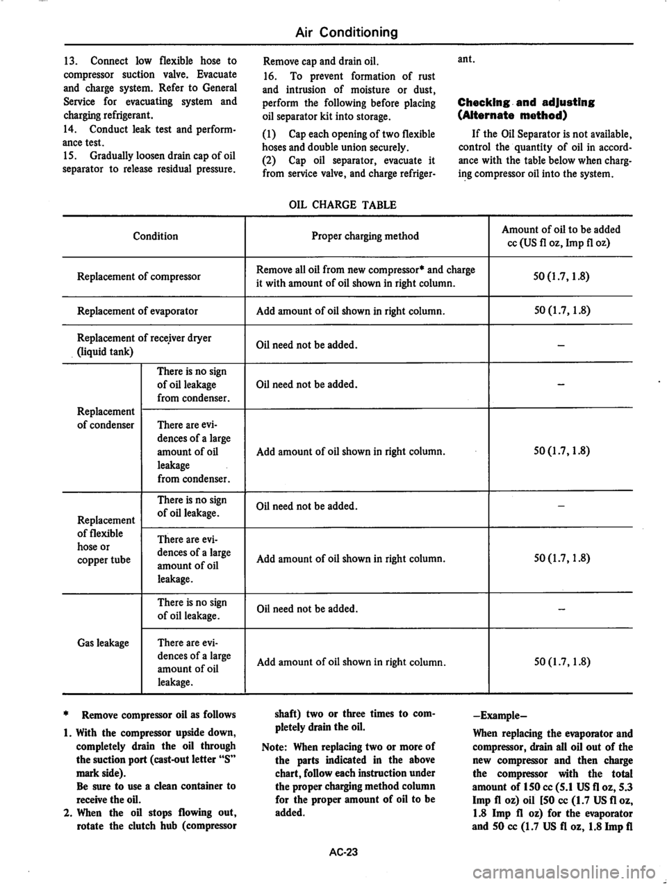 DATSUN 280Z 1977  Service Repair Manual 