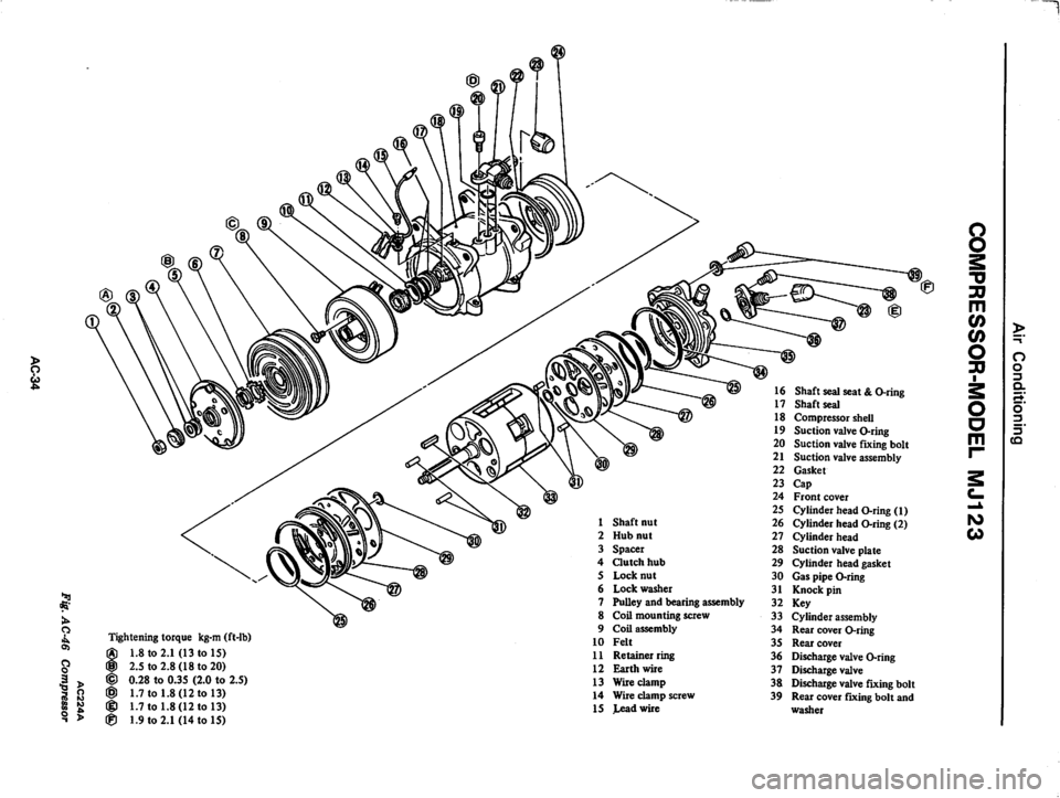 DATSUN 280Z 1977  Service Repair Manual 