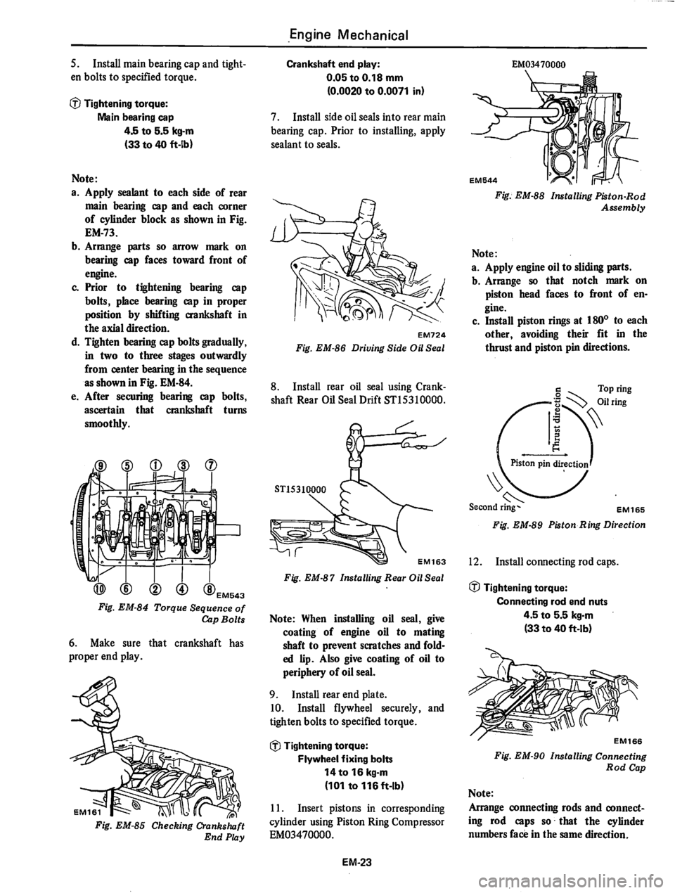 DATSUN 280Z 1977  Service Repair Manual 