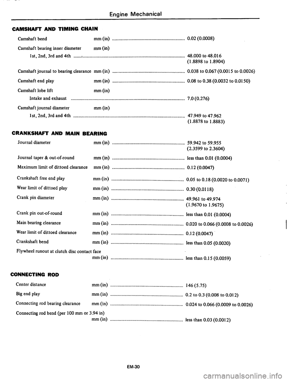 DATSUN 280Z 1977  Service Repair Manual 