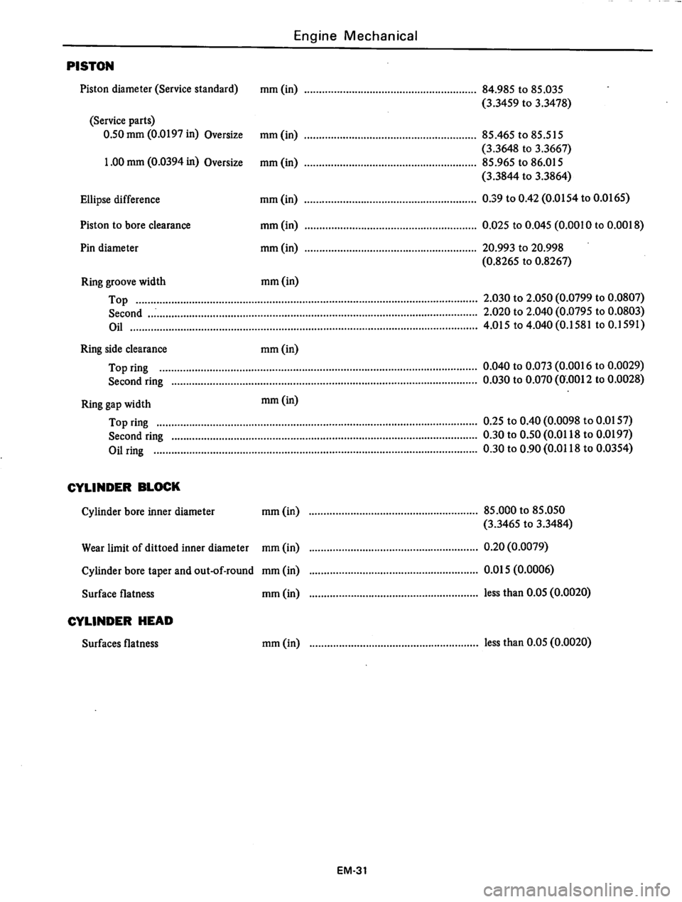 DATSUN 280Z 1977  Service Repair Manual 