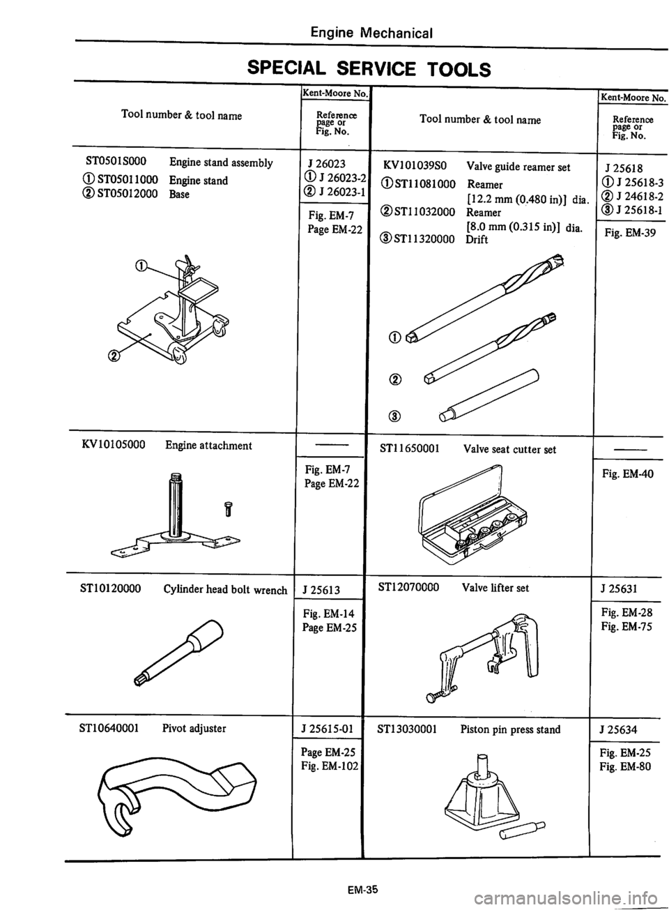 DATSUN 280Z 1977  Service Repair Manual 