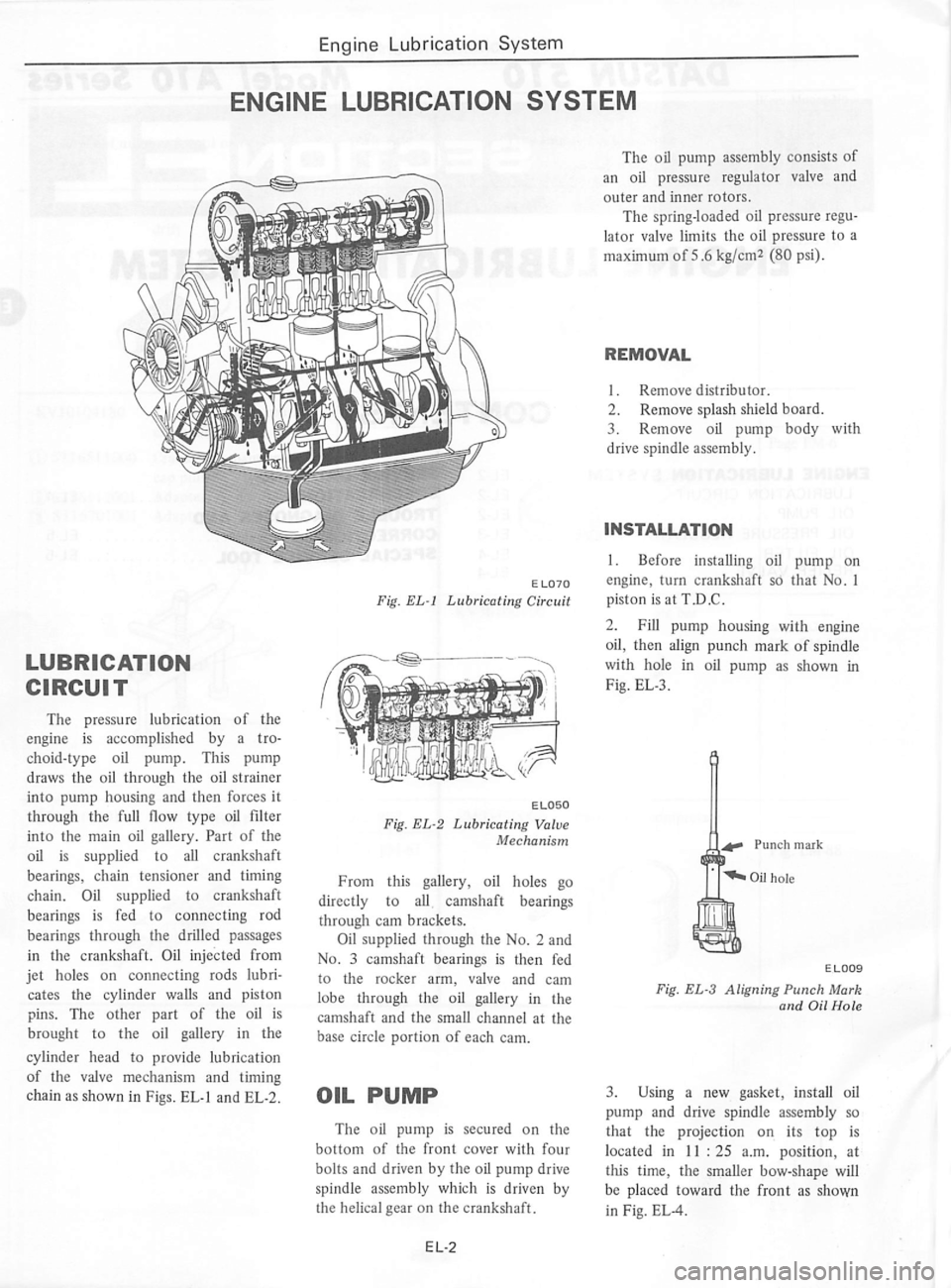 DATSUN 280Z 1977  Service Repair Manual 
