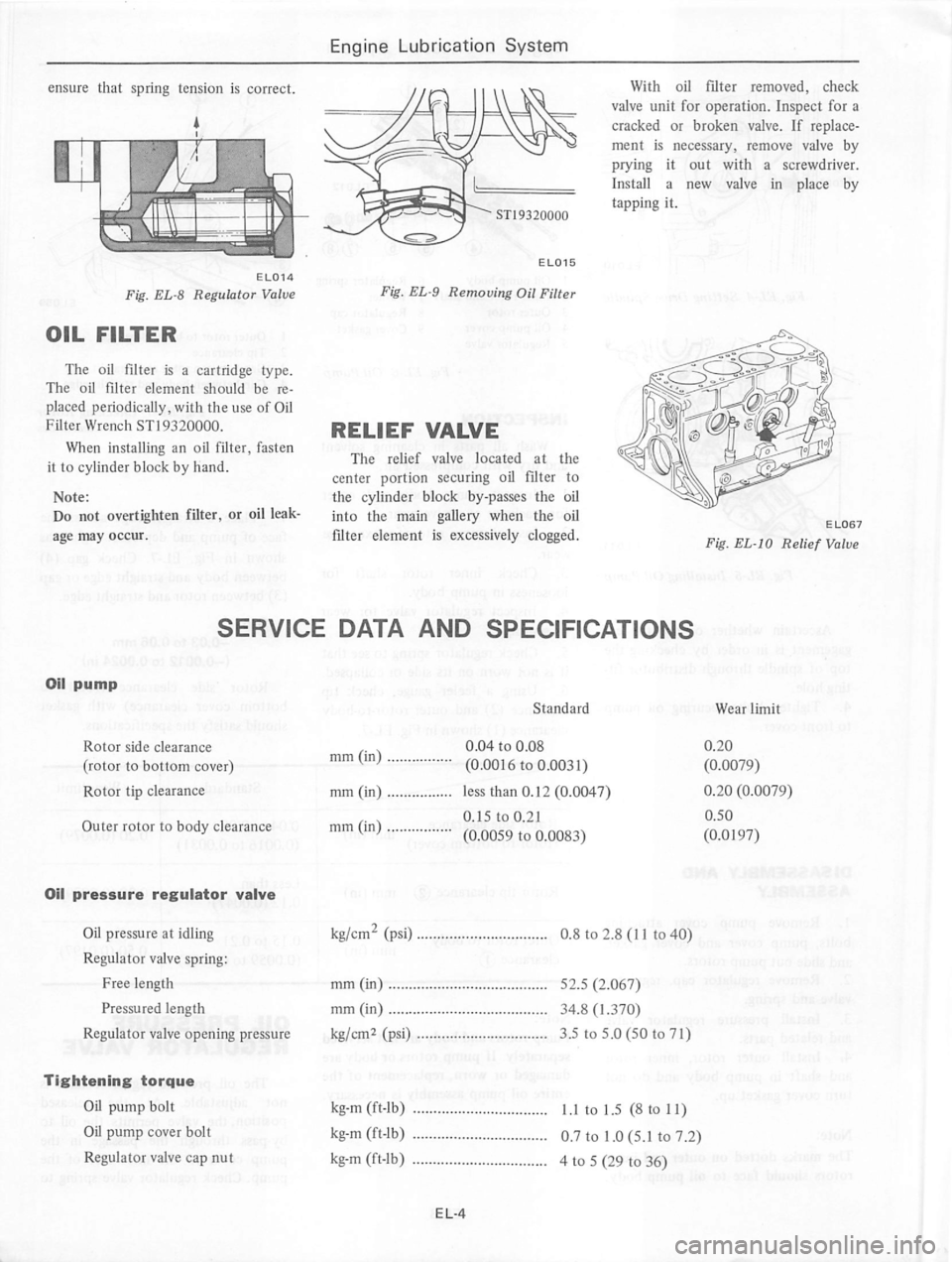 DATSUN 280Z 1977  Service Repair Manual 