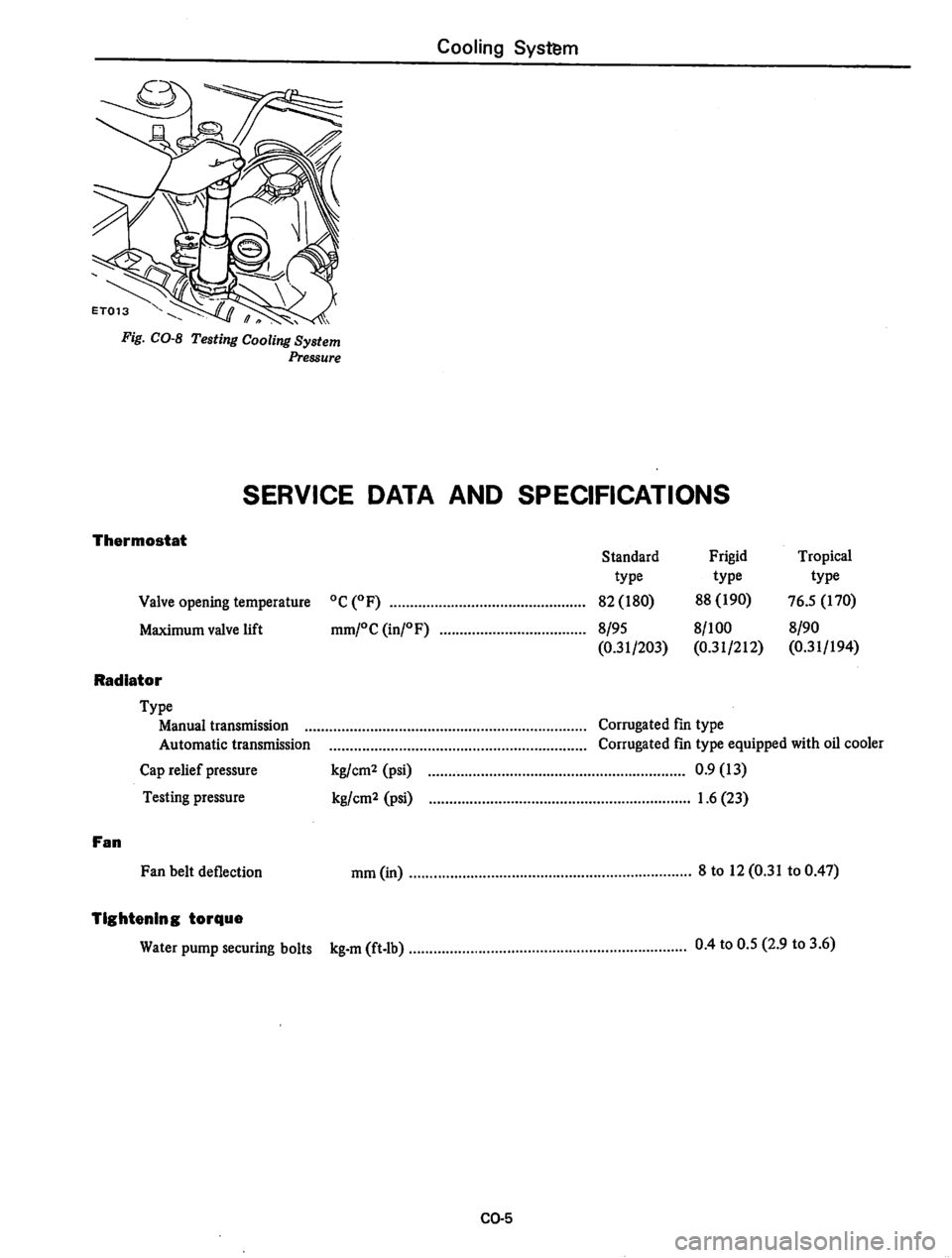 DATSUN 280Z 1977  Service Repair Manual 